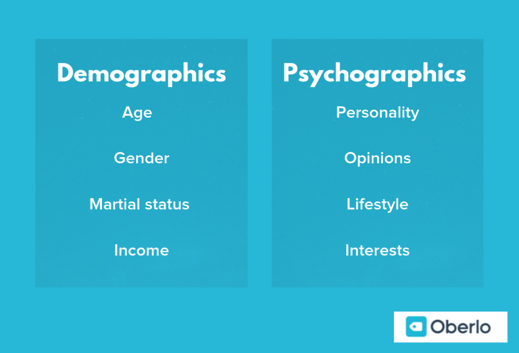 differences between demographics and psychographics