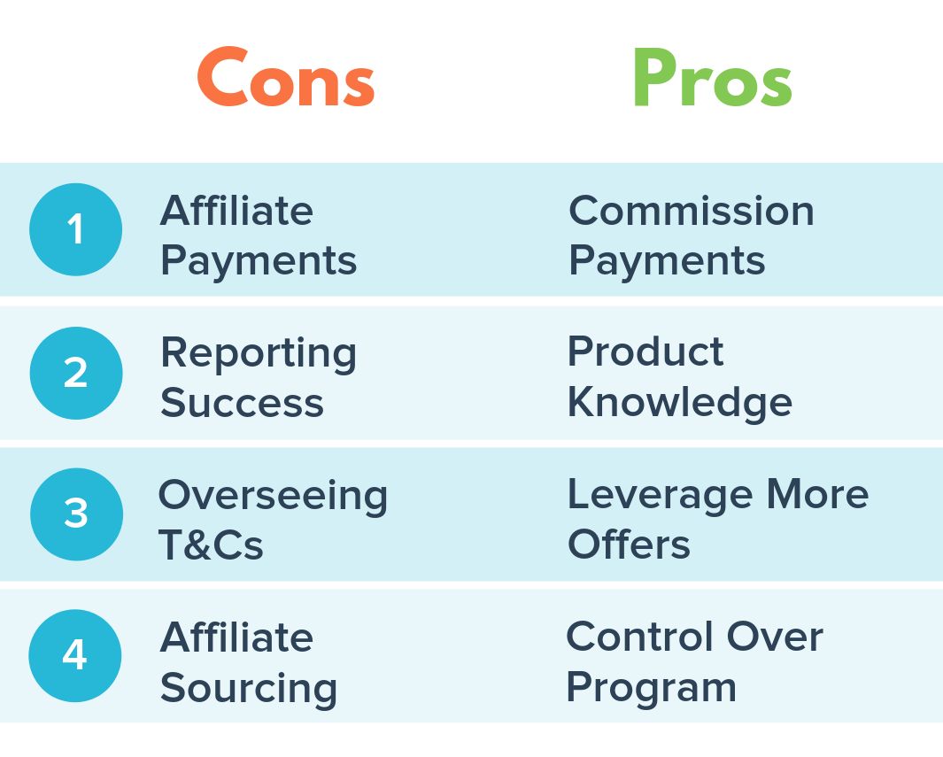 4 Pros and Cons of In-house Affiliate Programs