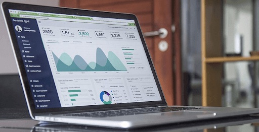 format of business plan in entrepreneurship