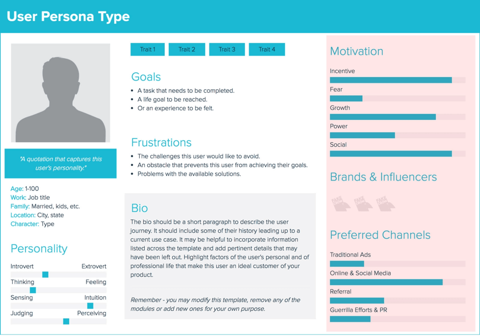 buyer persona template