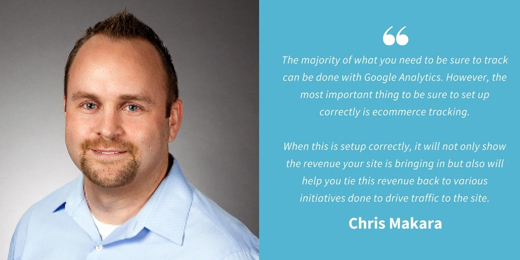 Ecommerce Quotes - Chris Makara