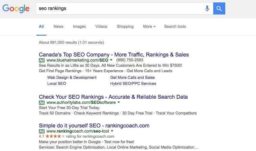 Benefits of Social Media Marketing: SEO Rankings