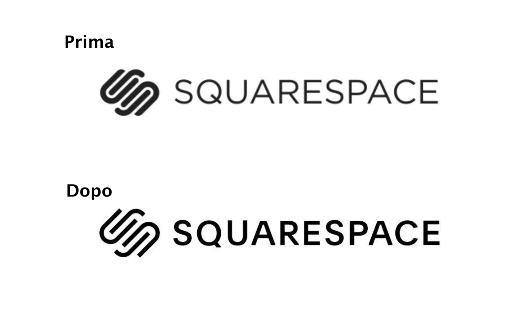 brand awareness squarespace
