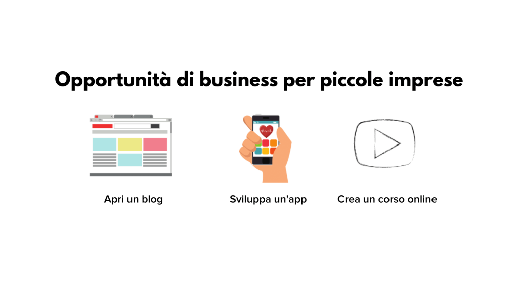 opportunità di business piccole imprese