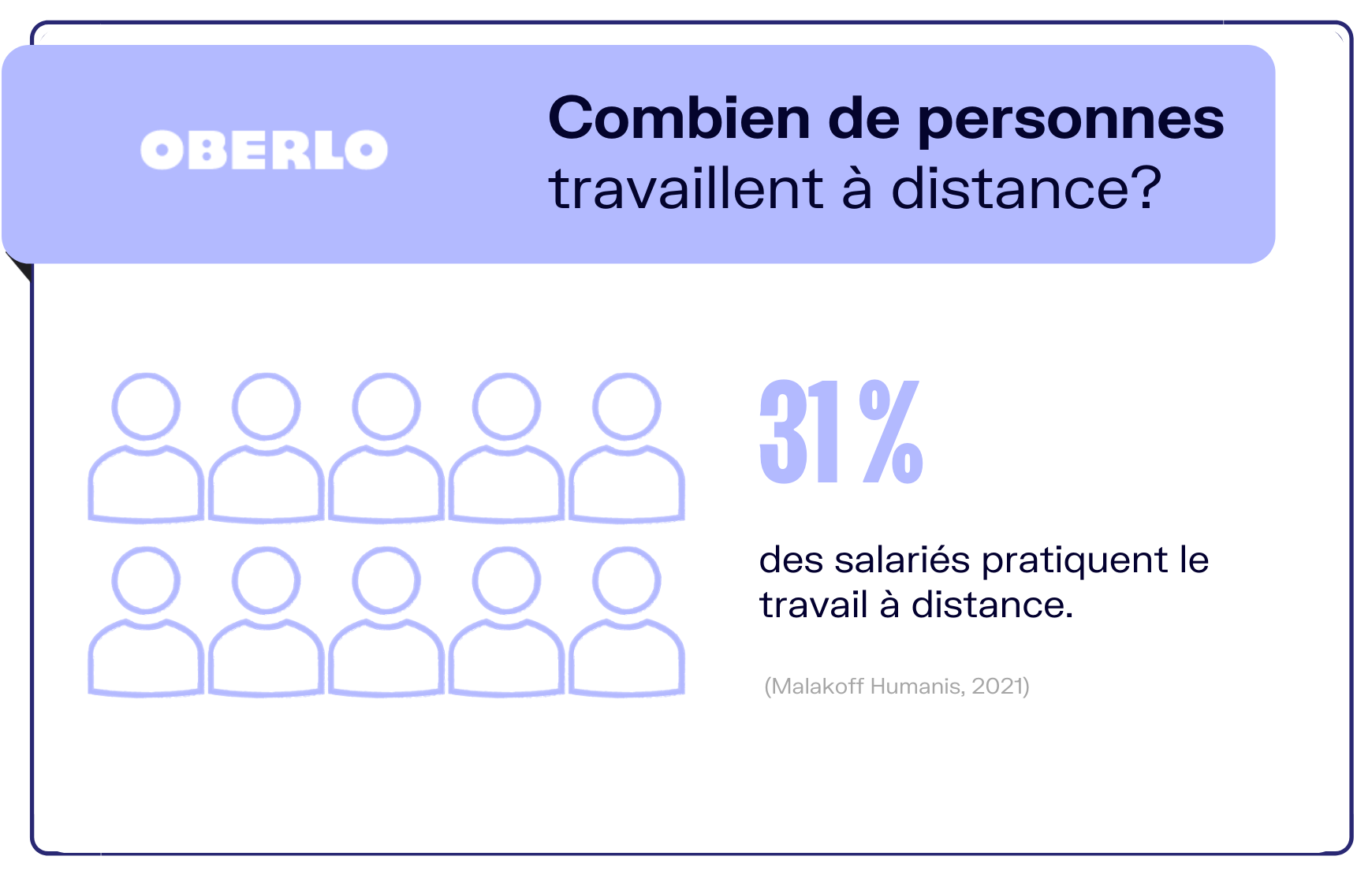 télétravail france