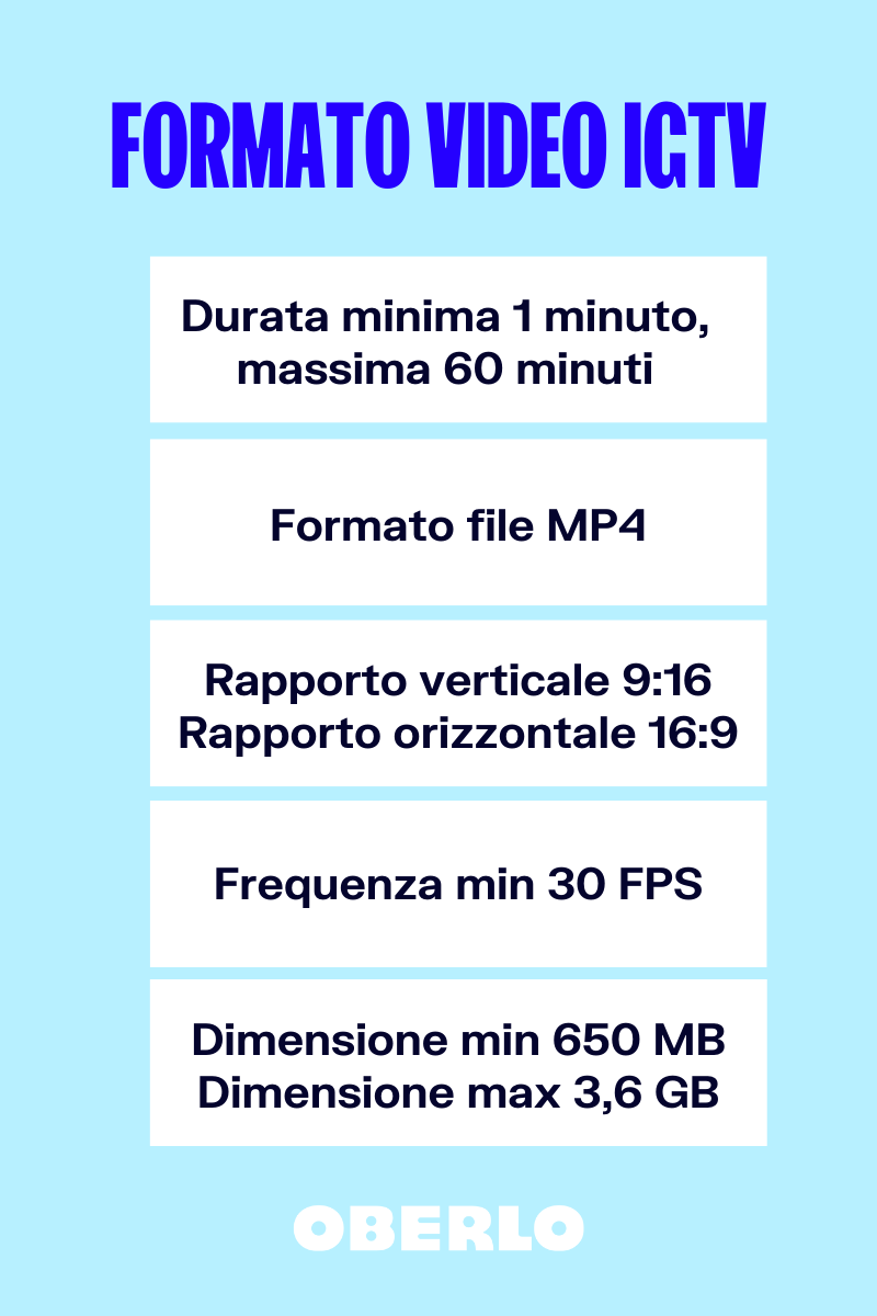 formato video igtv