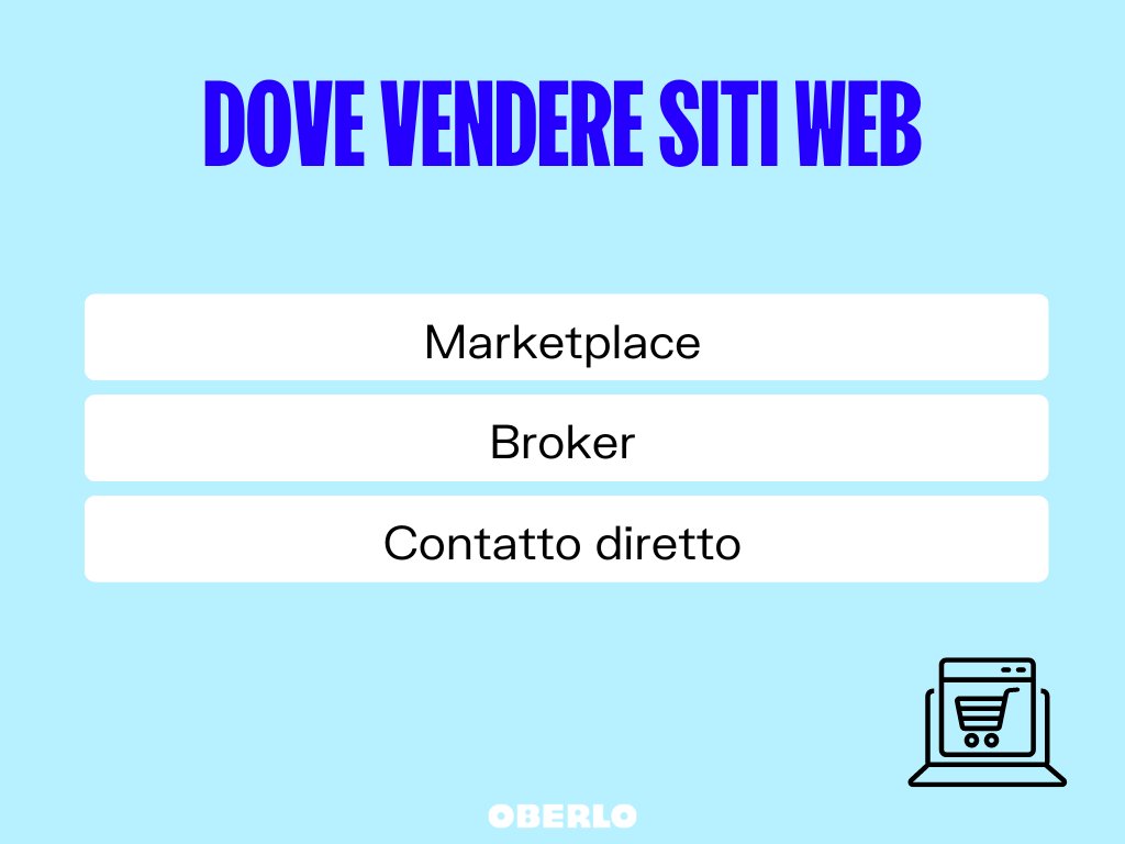 vendita siti web - dove