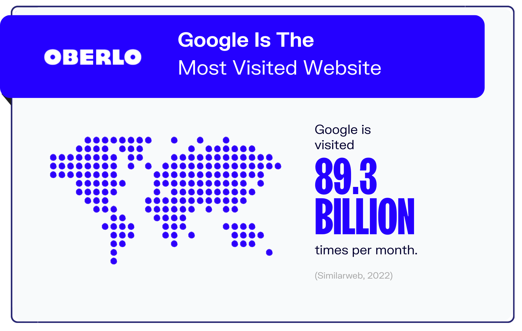 google search statistics graphic1