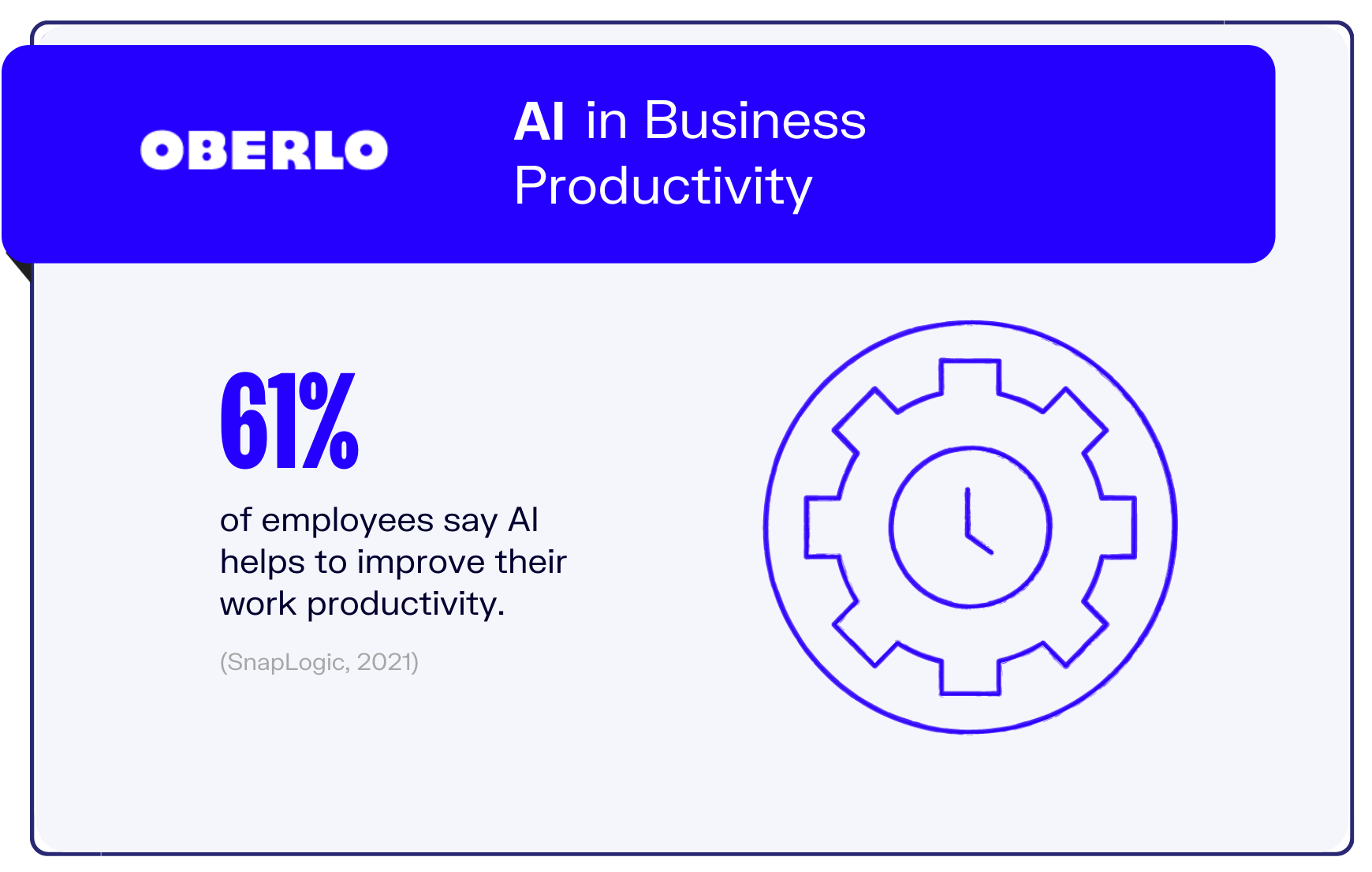 artificial intelligence statistic4