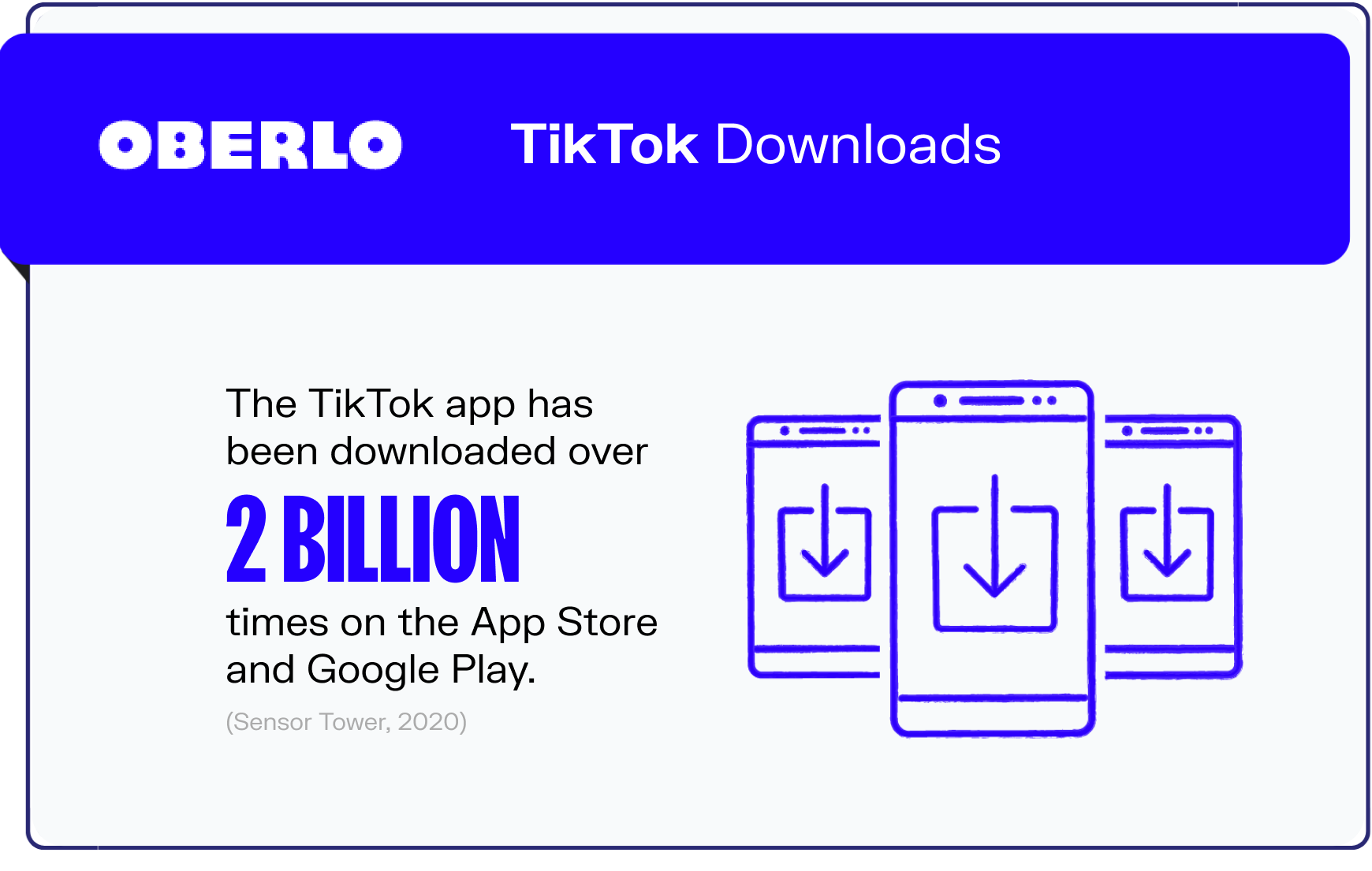 tiktok statistics graphic2