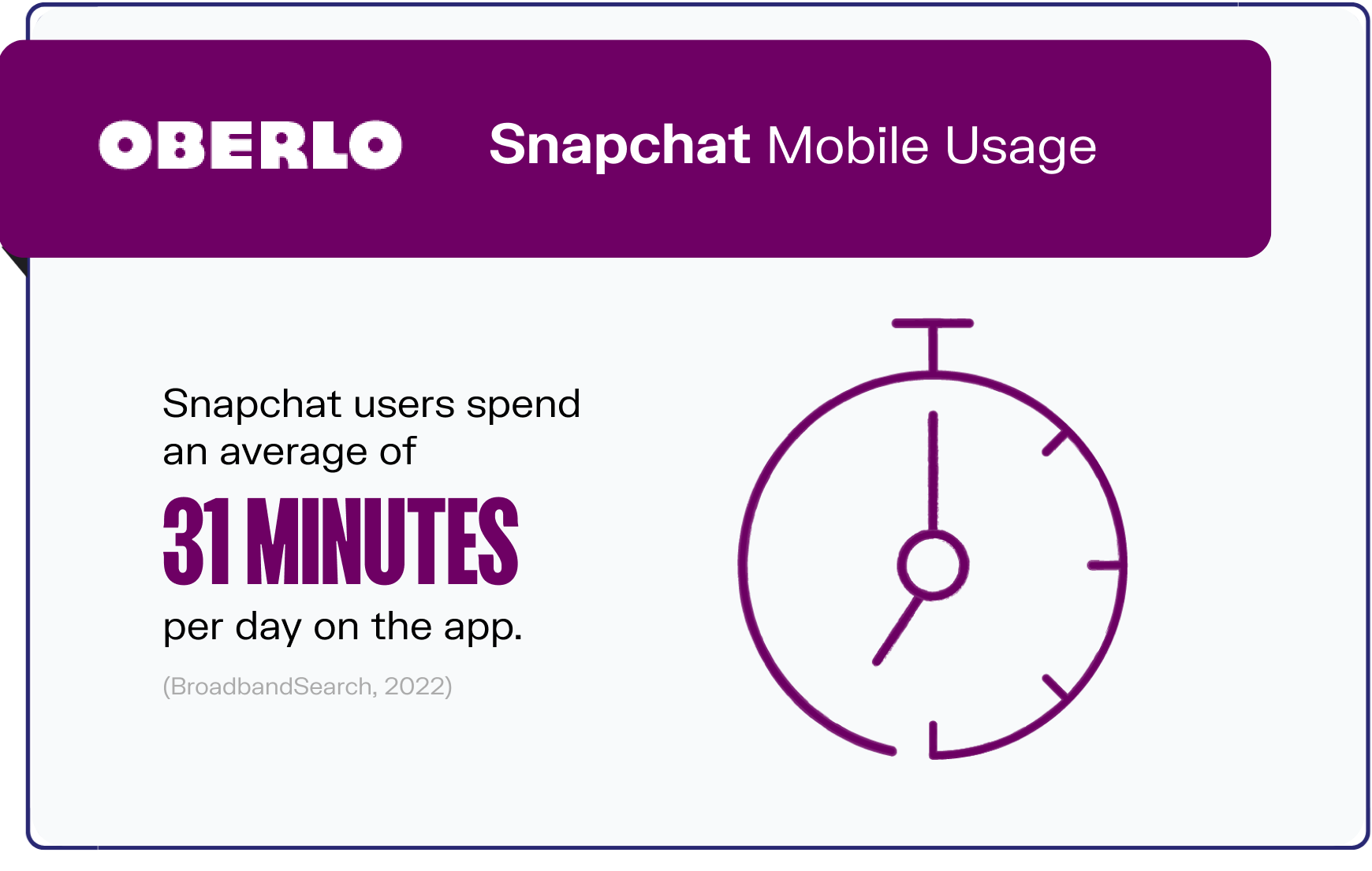 snapchat statistics graphic4