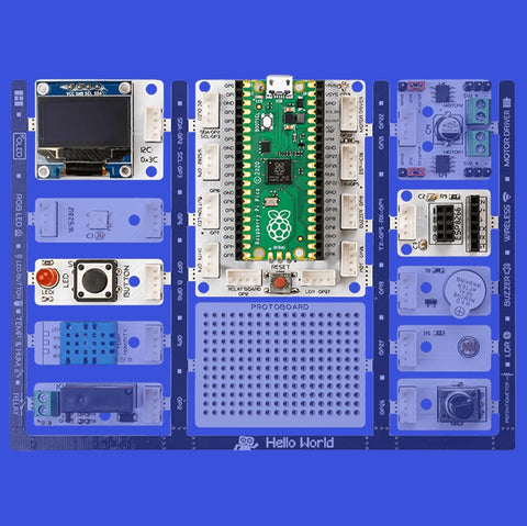 Remote-Test diagram