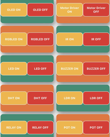 control panels