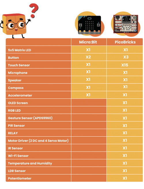 pico-micro-tablo-1-1563x2048.png__PID:461b985a-1c1a-436a-b403-9a58f6d38556