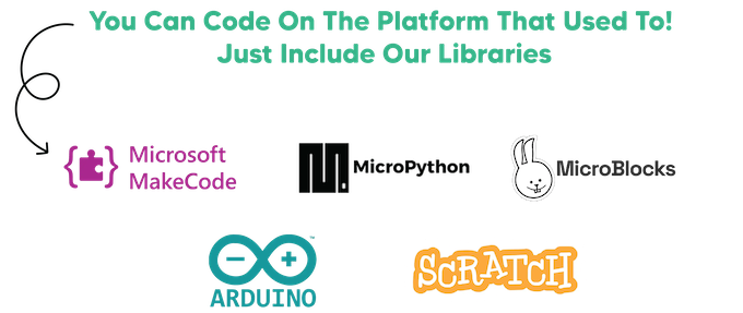 micro:Bit integrated platforms