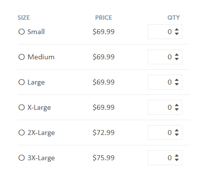 Shopify Scripts 예시로 B2B 전자상거래 가격을 업데이트하는 과정을 보여주고 있습니다.