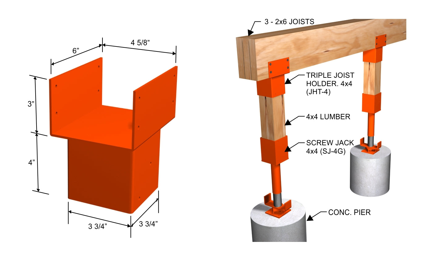 Ellis MFG triple joist holder for 4x4 post JHT-4