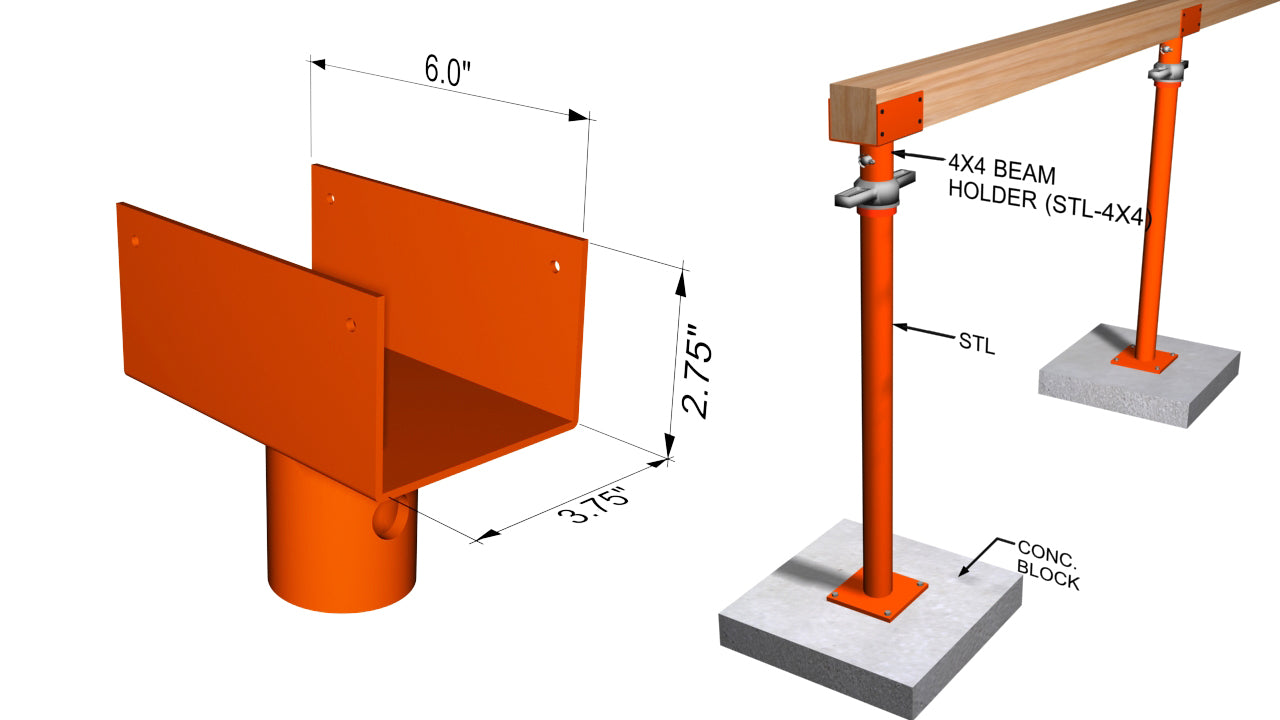 Ellis MFG 4x4 Beam Holder for Light Duty Steel Shores