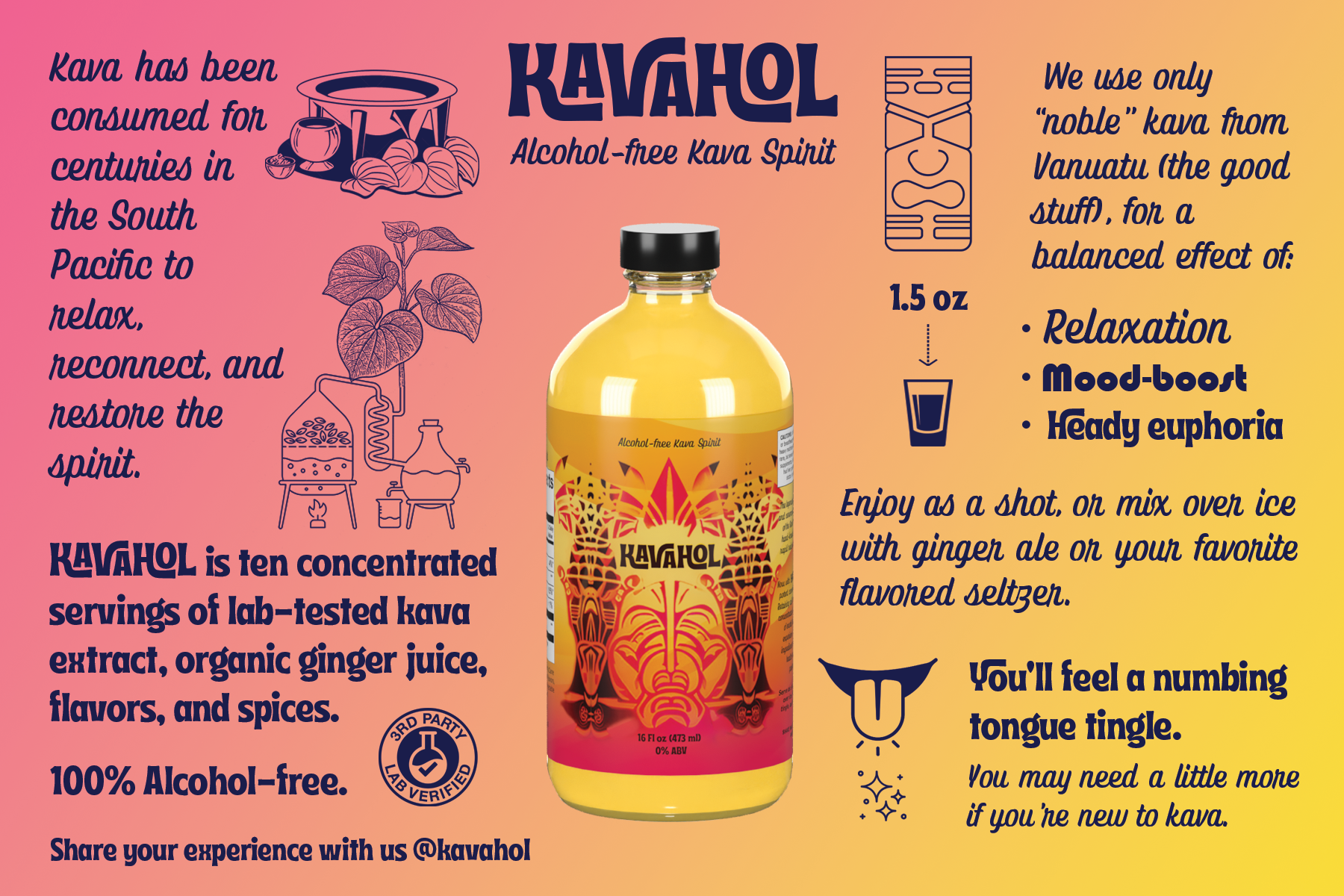 Kavahol Alcohol-Free Spirit