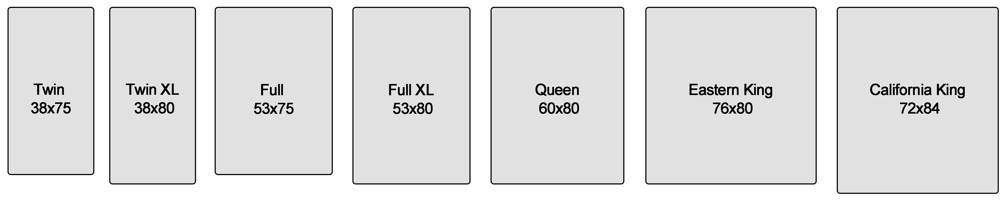 Mattress Sizes Engineered Sleep