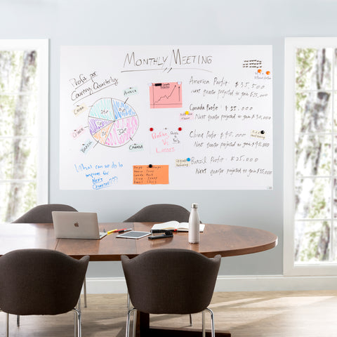 Commercial Purchase Whiteboard Skins