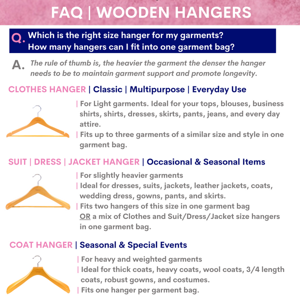 FAQ | Wooden Hangers