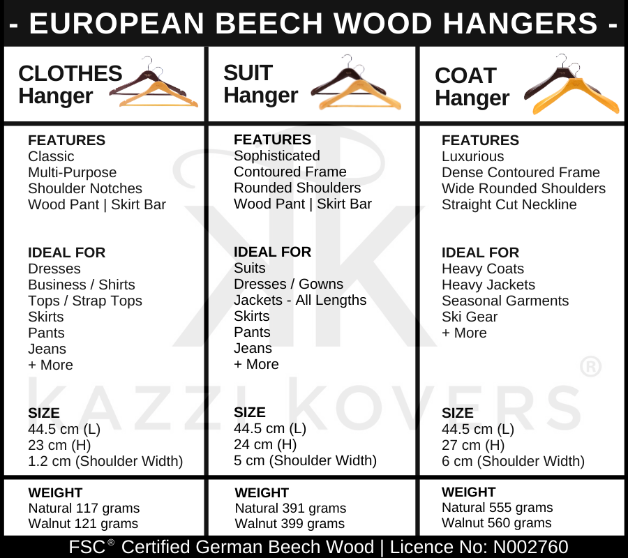 Suit Hanger Sizing Guide