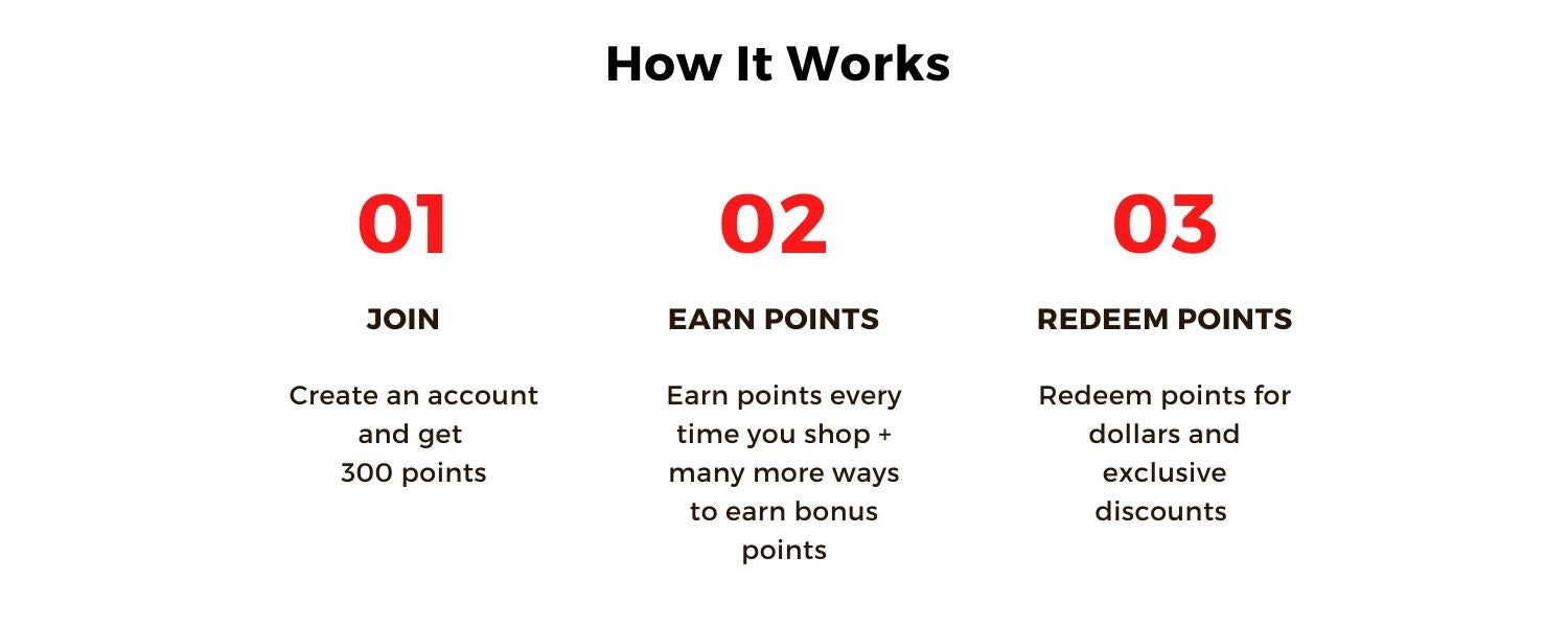 How it works: 1. Join by crreating an account and get 300 points. 2. Earn points every time you shop plus more ways to earn bonus points. #. Redeem points for exclusive discounts