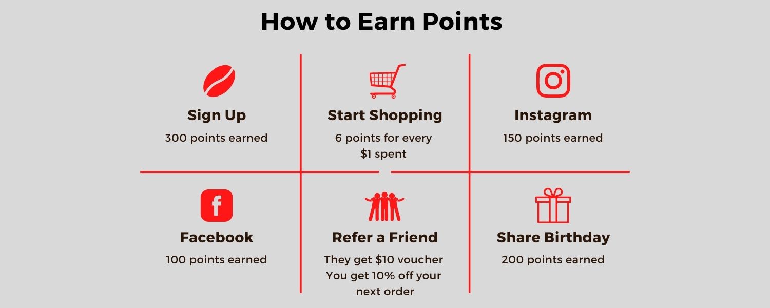 How to Earn Points by signing up, shopping, following Instagram, liking Facebook, referring a friend, sharing birthday.