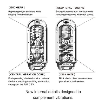 TENGA Flip 0 (Zero) Electronic Vibration Male Masturbator