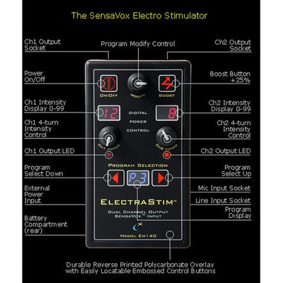 ElectraStim Electro Sex Toy Sensavox