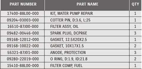 DF40A/50A/60A