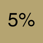 5% Rabatt