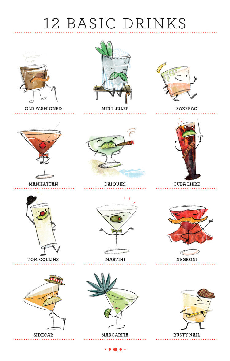 garn dødbringende vin Home Bar Basics - 12 Essential Cocktails to STIR or SHAKE – Standard Spoon