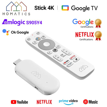 ROM dropshipping Products
