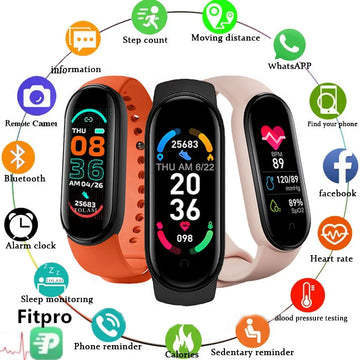 Blood Pressure Monitors dropshipping Products