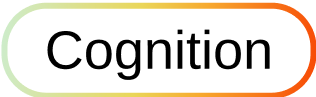 Text inside a rounded rectangle with a gradient border, reading 'Cognition'.