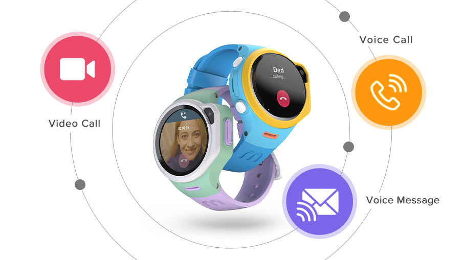 myFirst Fone R1 - 4G Music Smartwatch Phone With Two-way Voice Call, Video Call, Messages