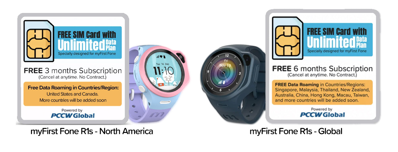 myFirst Fone R1s - Watch phone with Heart rate monitoring, music player & Video call