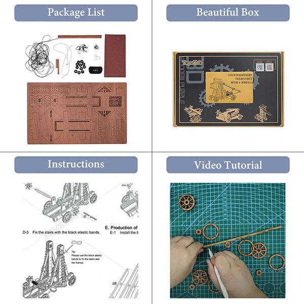 4 sections displays product package list, box, instruction and video tutorial