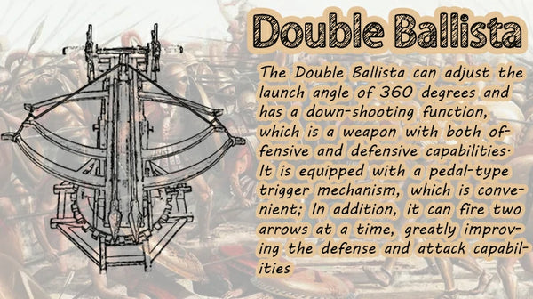 Double Ballista description banner with article of Double Ballista's background story