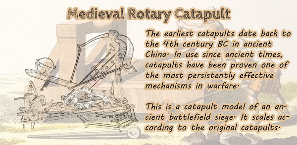 medieval rotary description banner with article of medieval_rotary's back story