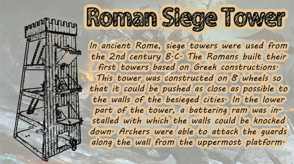 Roman Siege Tower description banner with article of Roman Siege Tower's back story