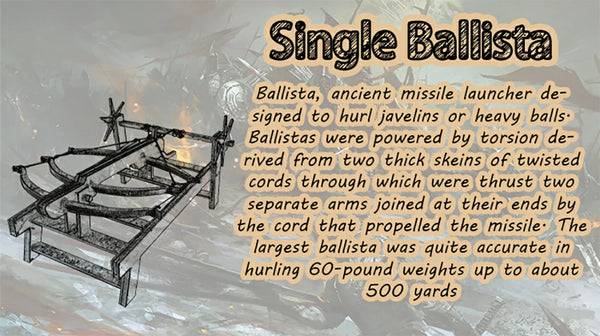 Single Ballista description banner with article of Single Ballista's back story