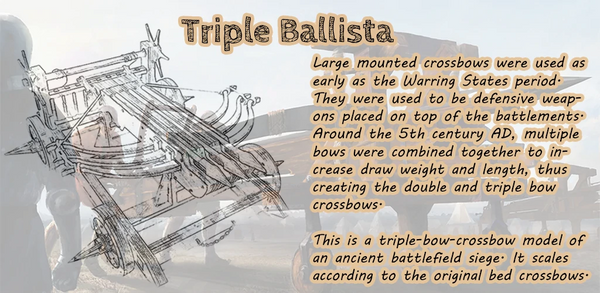 Triple Ballista description banner with article of Triple Ballista's back story