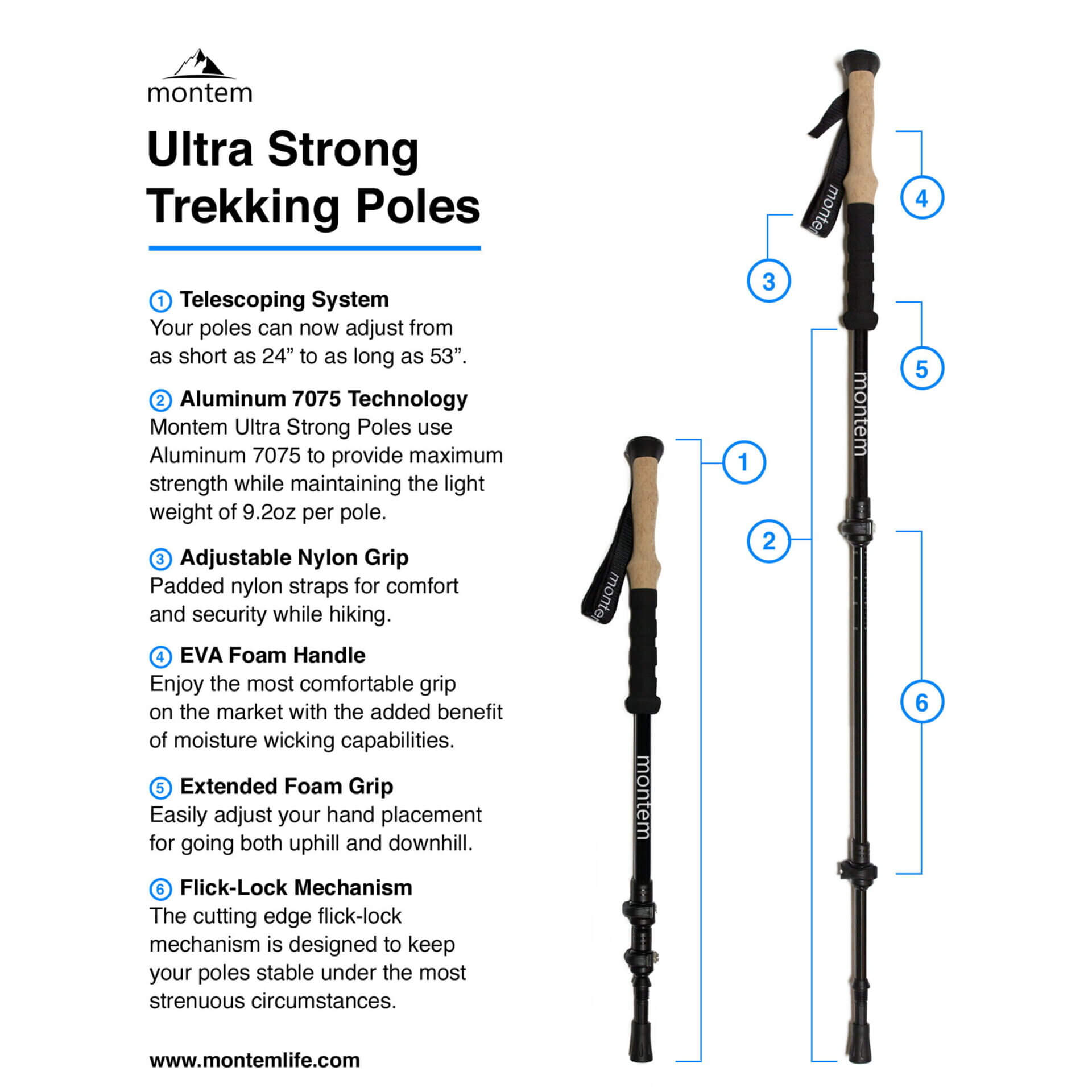 Trekking Poles Hiking Staff Adjustable Chart.