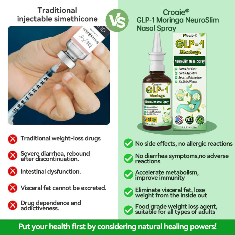 Croaie® Moringa GLP-1 NeuroSlim Nasal Spray