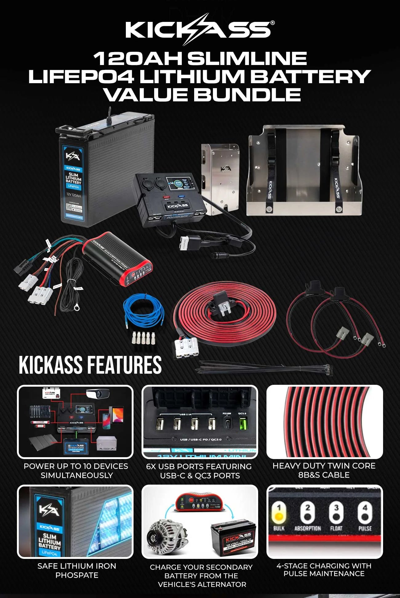 KickAss 12V 120Ah Slimline LiFePO4 Lithium Battery Value Bundle