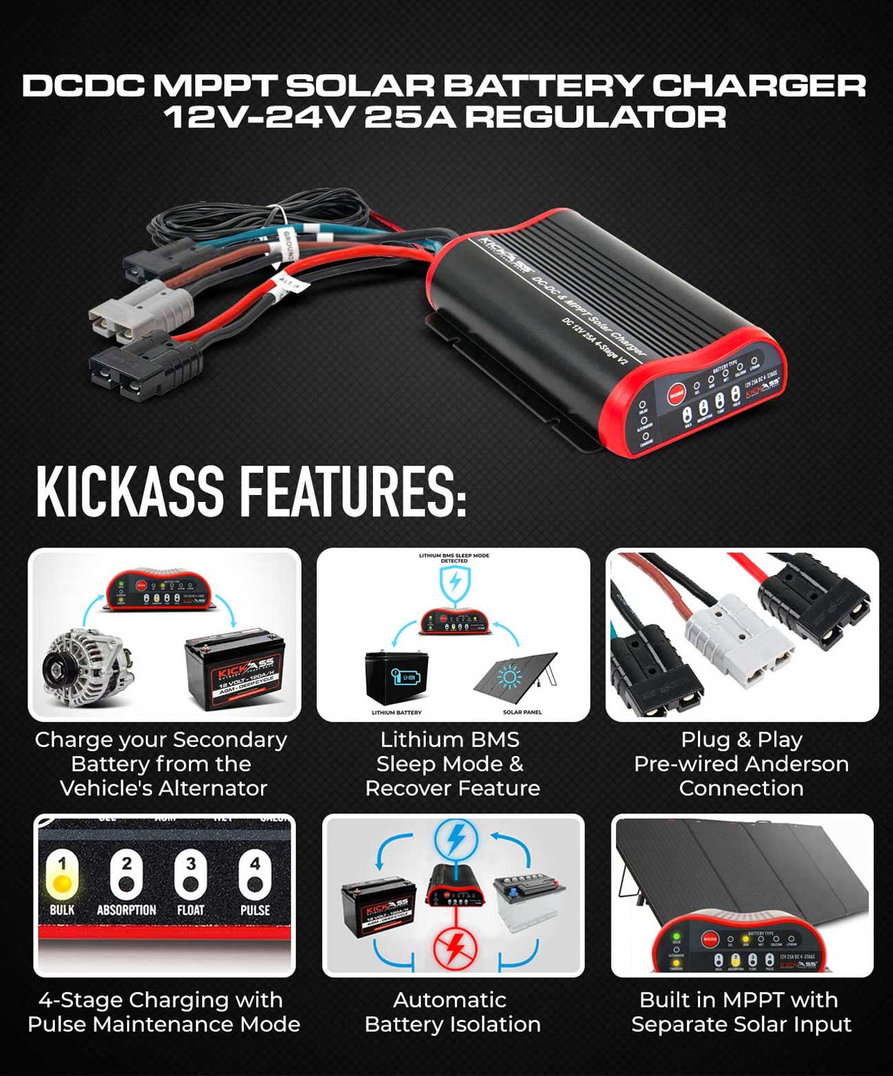 KickAss 12V 120Ah Slimline LiFePO4 Lithium Battery Value Bundle