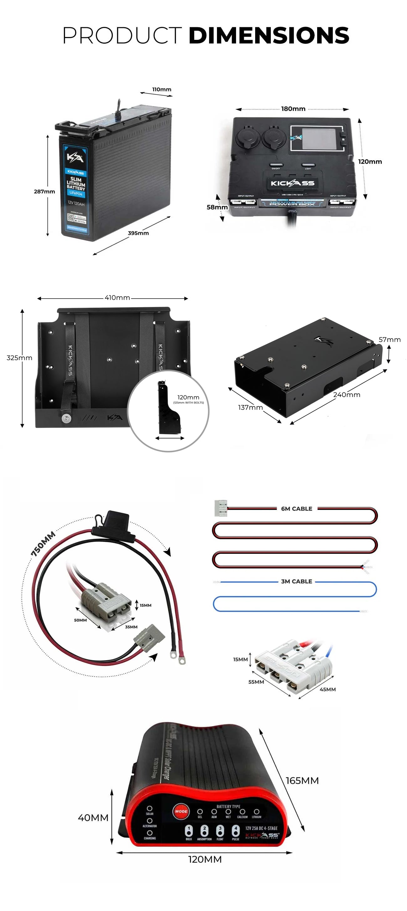 KickAss 12V 120Ah Slimline LiFePO4 Lithium Battery Value Bundle